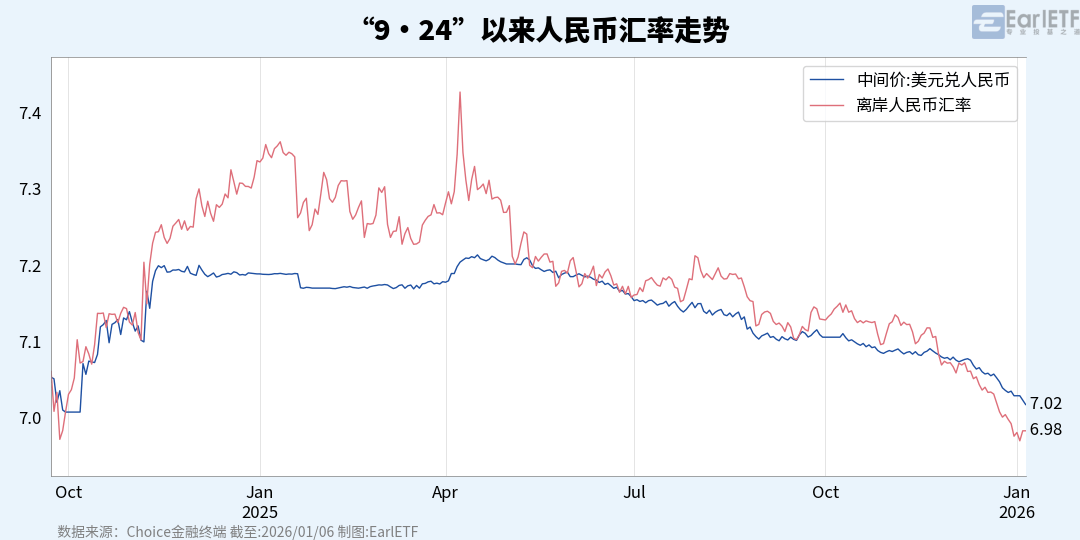 包含数据复盘：金州勇士半决赛对阵丹佛掘金，若昂·菲利克斯效率值爆表的词条